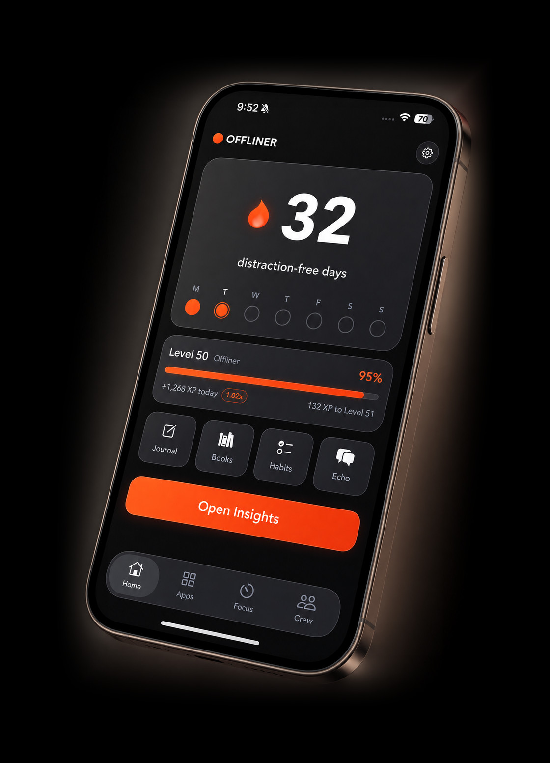 The Offliner home screen on an iPhone: a 32 day distraction free streak, level 50 at 95 per cent, and shortcuts to the journal, books, habits and Echo.